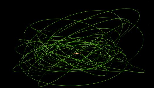 Diagram of Jupiter's Satellites' Orbits