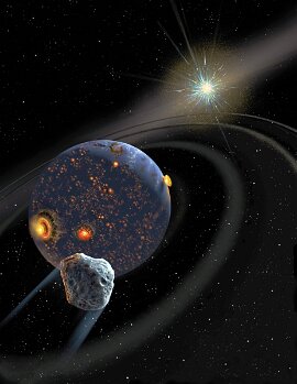 Migration of Neptune's Orbit, version 1
