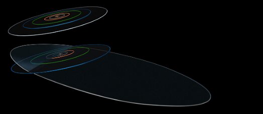 366-Evolving-Orbits
