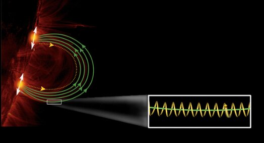 460-solar-flare-diagram01