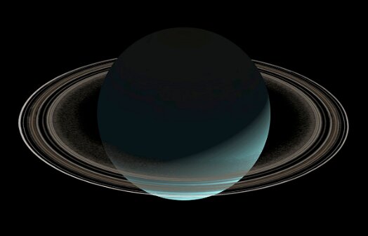 Uranus Rings Diagram
