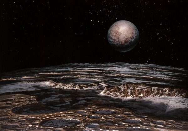 Pluto and Kuiper Objects Pluto and Kuiper Objects