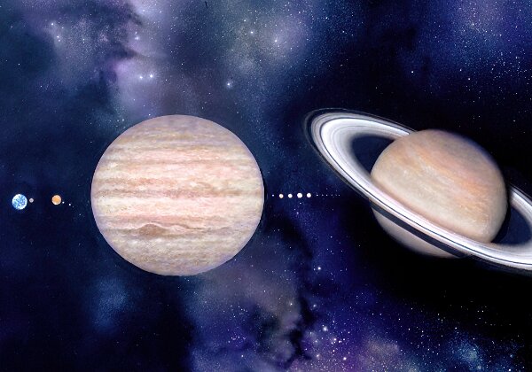 Solar System Diagrams Solar System Diagrams